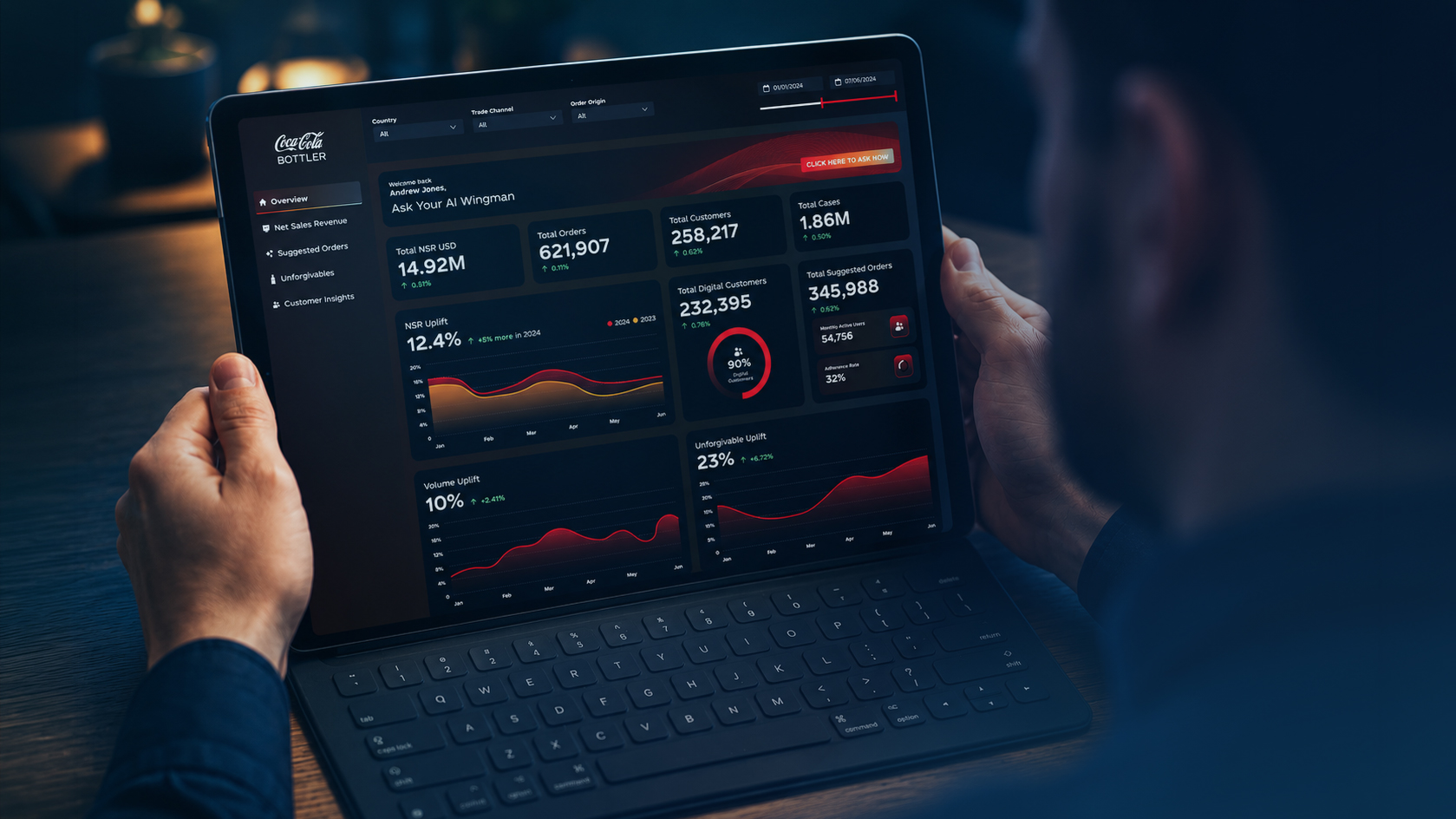 A person holding a tablet looking at data 